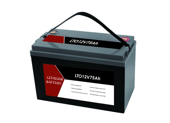 LTO 12V 75Ah φορητό πακέτο μπαταρίας Lithium Titanate με BMS για RV / Καραβάνι / Βάρκα