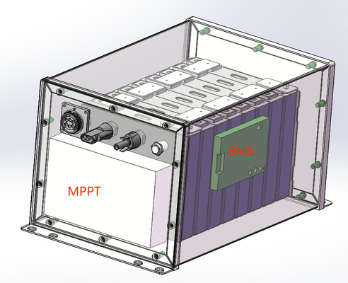 Λιθιοηλιακή μπαταρία 24V 25.6V 50Ah Custom LiFePO4 μπαταρία πακέτο